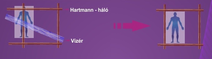 foldsugarzas-vizer-hartmann-zona_20140325105305_10